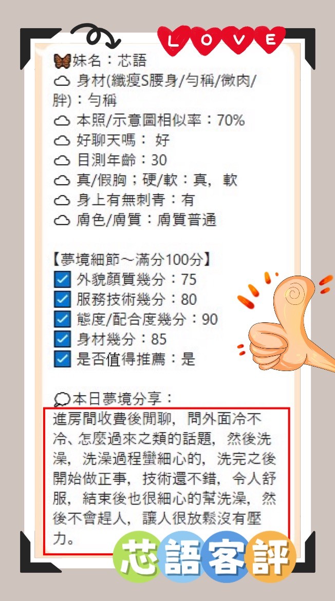 台灣台南芯語定點圖片