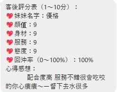 泰國桃園優格定點圖片