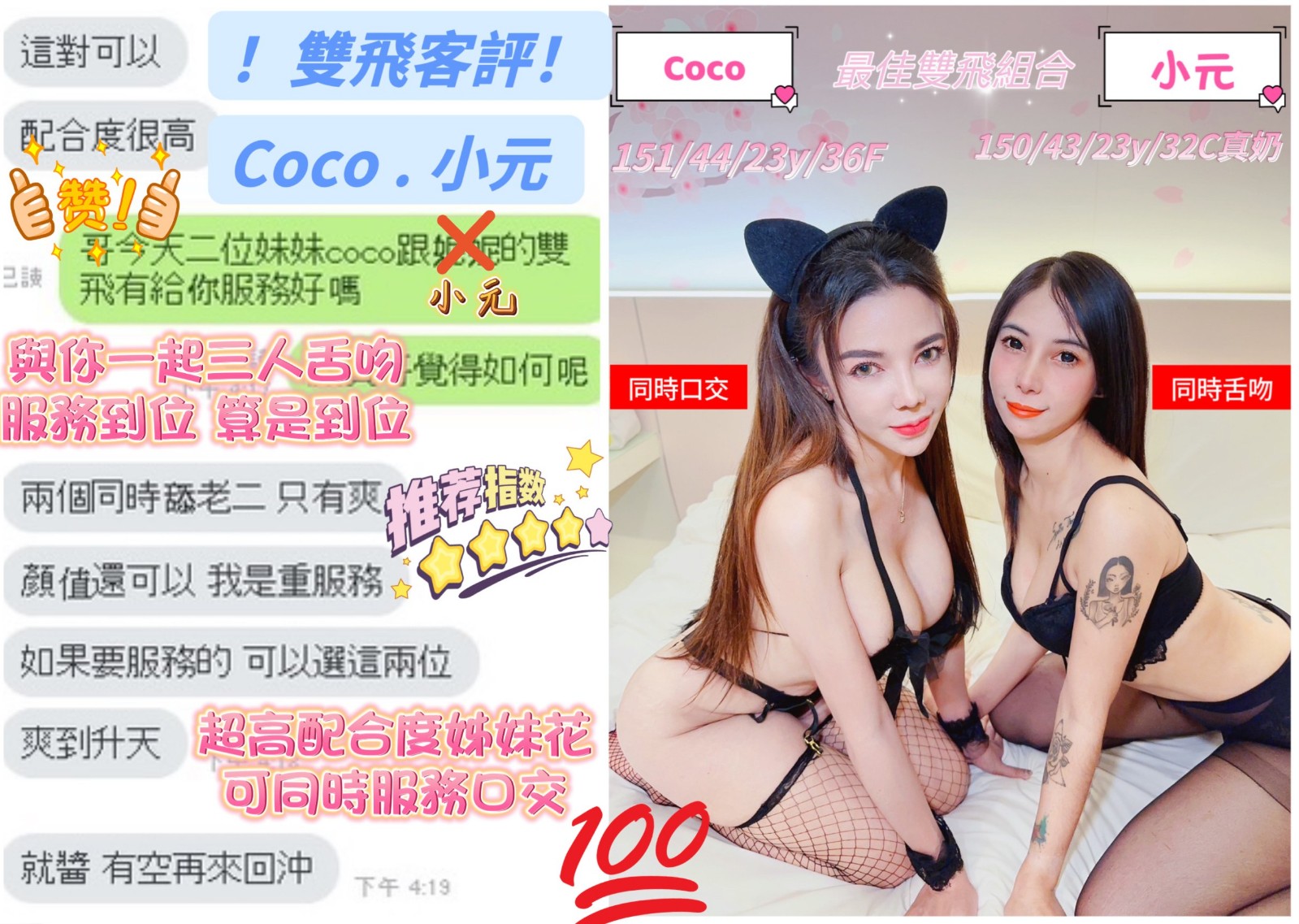 馬來西亞台中Coco定點圖片