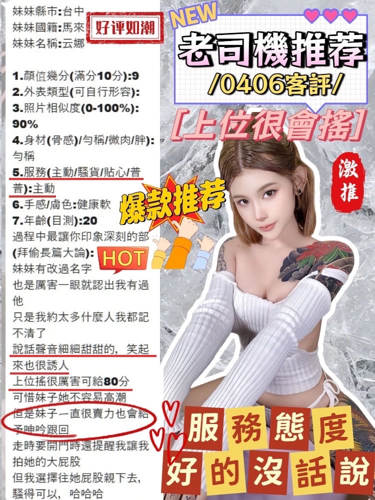 馬來西亞台中云娜定點圖片