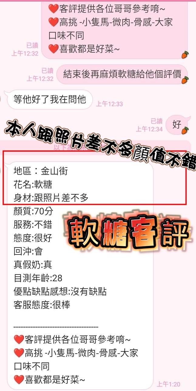 馬來西亞新竹軟糖定點圖片