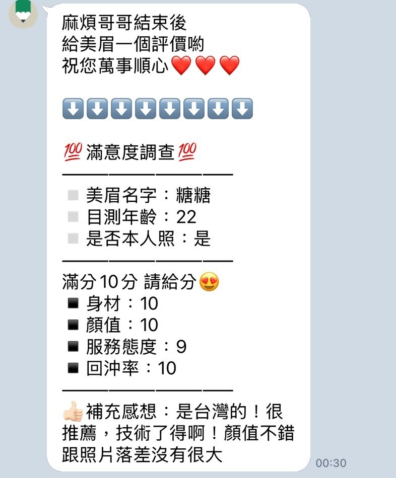 台灣新竹糖糖定點圖片