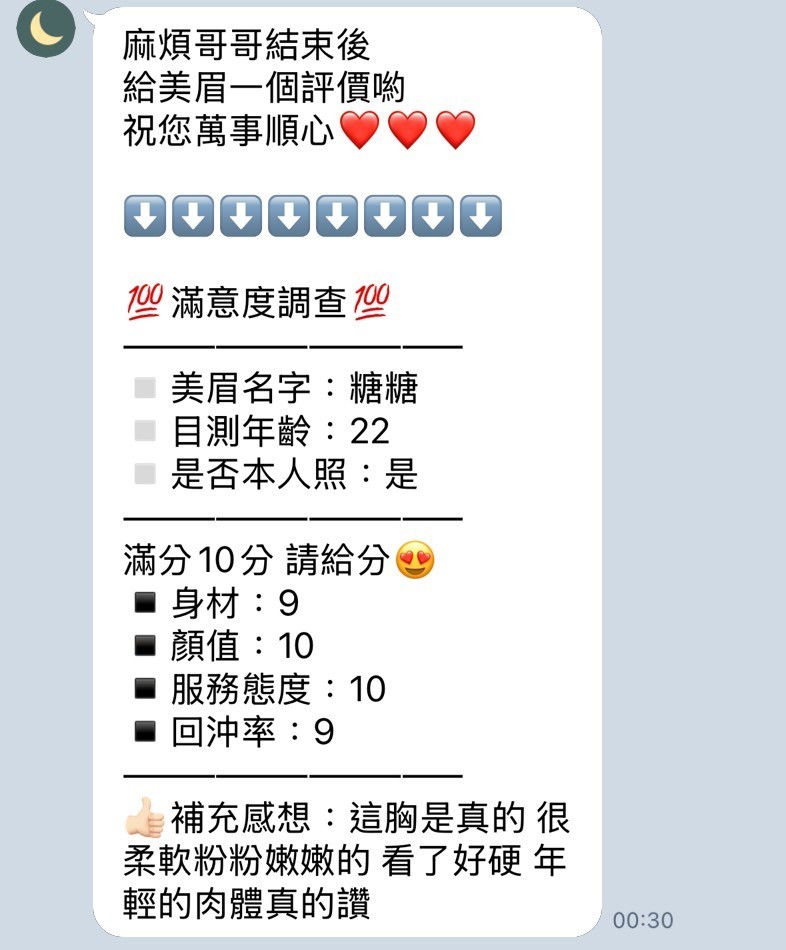 台灣新竹糖糖定點圖片