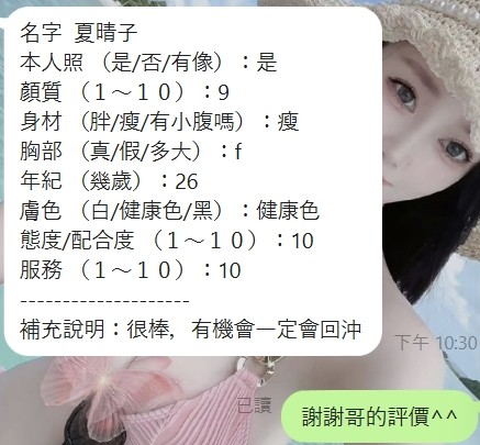 泰國新竹夏晴子定點圖片