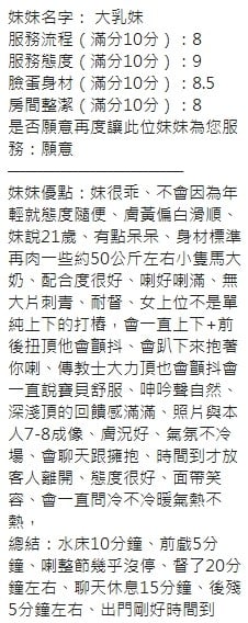 泰國新竹大乳妹定點圖片