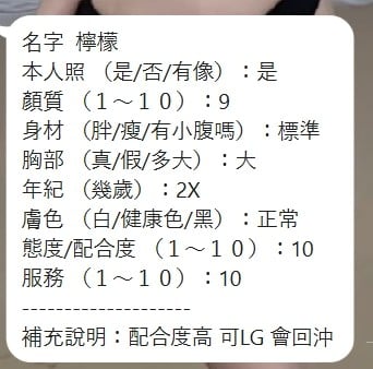 泰國新竹檸檬定點圖片