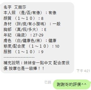 泰國新竹艾爾莎定點圖片