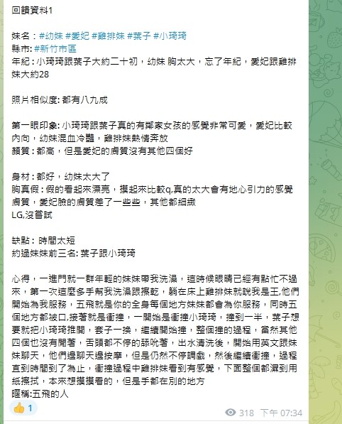 泰國新竹雞排妹定點圖片