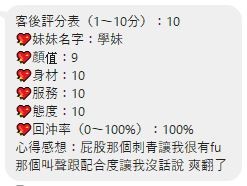 泰國桃園學妹定點圖片