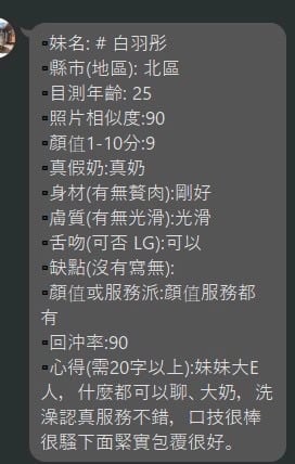 越南台中白語彤定點圖片