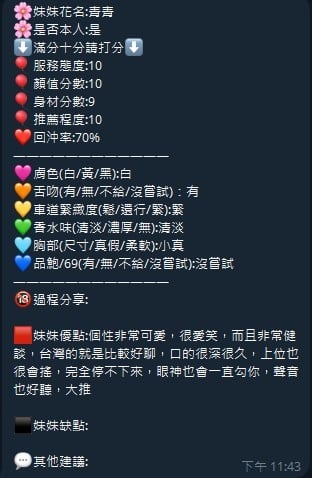 台灣新竹青青外送圖片