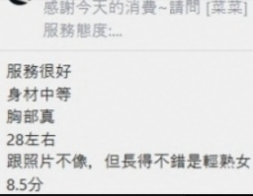 台灣桃園菜菜定點圖片
