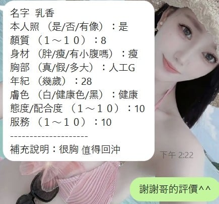 泰國新竹乳香定點圖片
