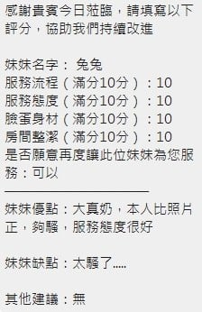 泰國新竹兔兔定點圖片