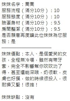 泰國新竹喬喬定點圖片