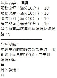 泰國新竹喬喬定點圖片