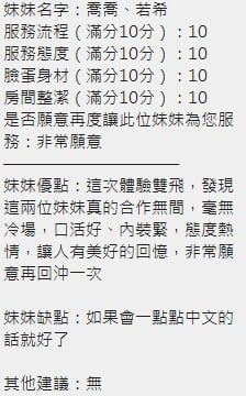 泰國新竹喬喬定點圖片