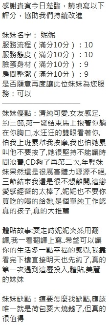 泰國新竹妮妮定點圖片