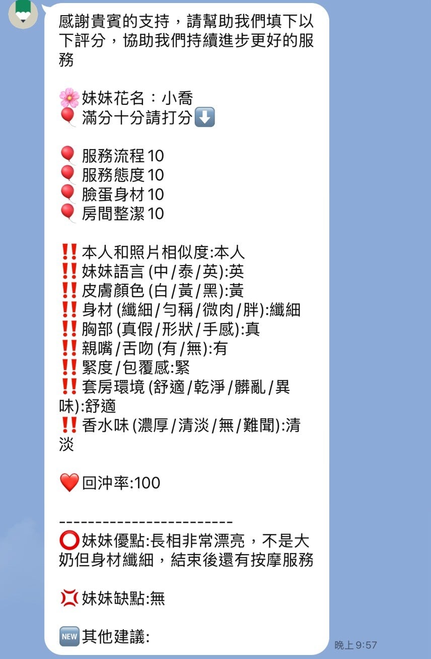 泰國新竹小喬定點圖片