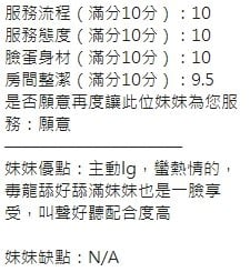 泰國新竹小愛定點圖片