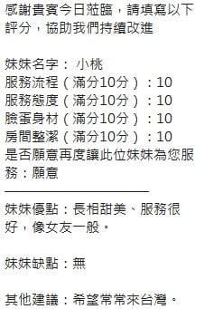 泰國新竹小桃定點圖片