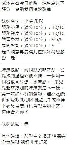 泰國新竹彤彤定點圖片