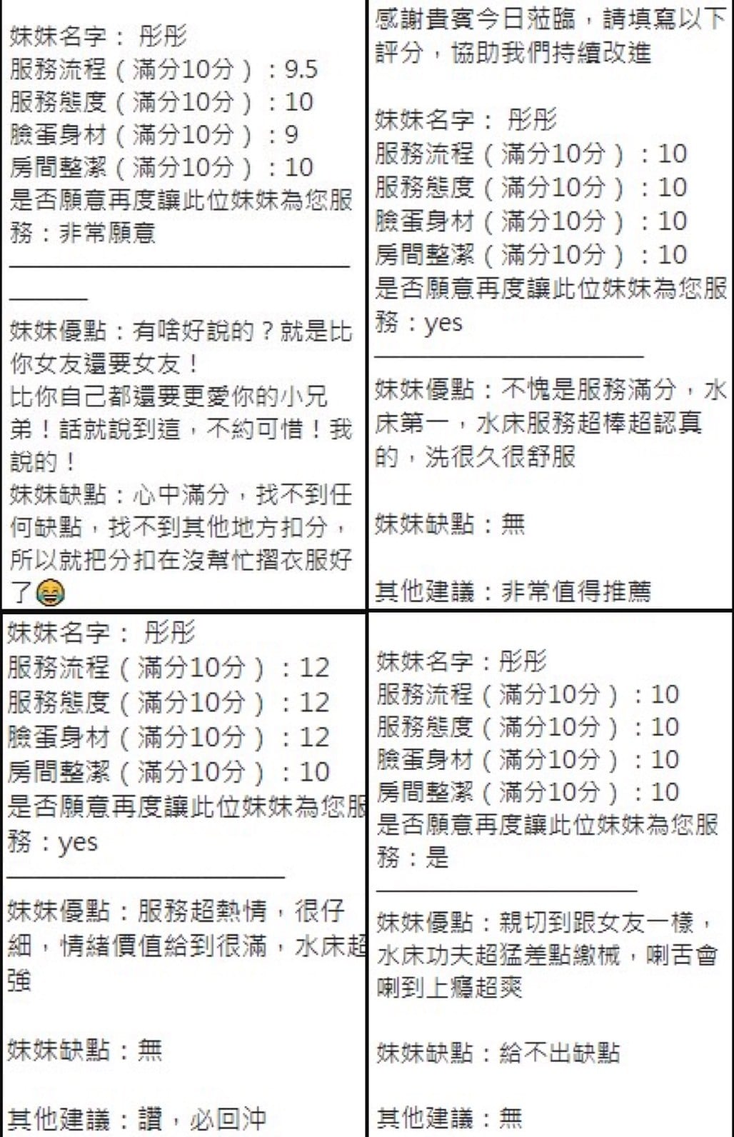 泰國新竹彤彤定點圖片