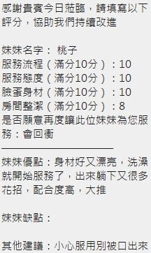 泰國新竹桃子定點圖片
