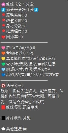 泰國新竹棠棠定點圖片