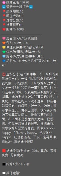 泰國新竹棠棠定點圖片