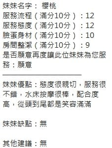 泰國新竹櫻桃定點圖片