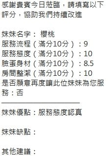 泰國新竹櫻桃定點圖片