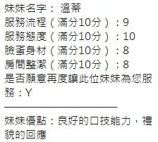 泰國新竹溫蒂定點圖片