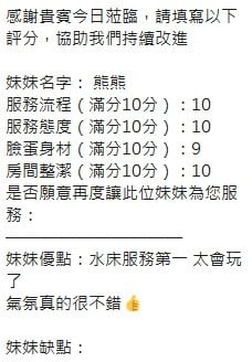 泰國新竹熊熊定點圖片