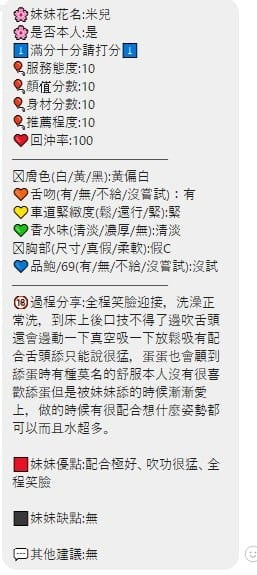 泰國新竹米兒定點圖片
