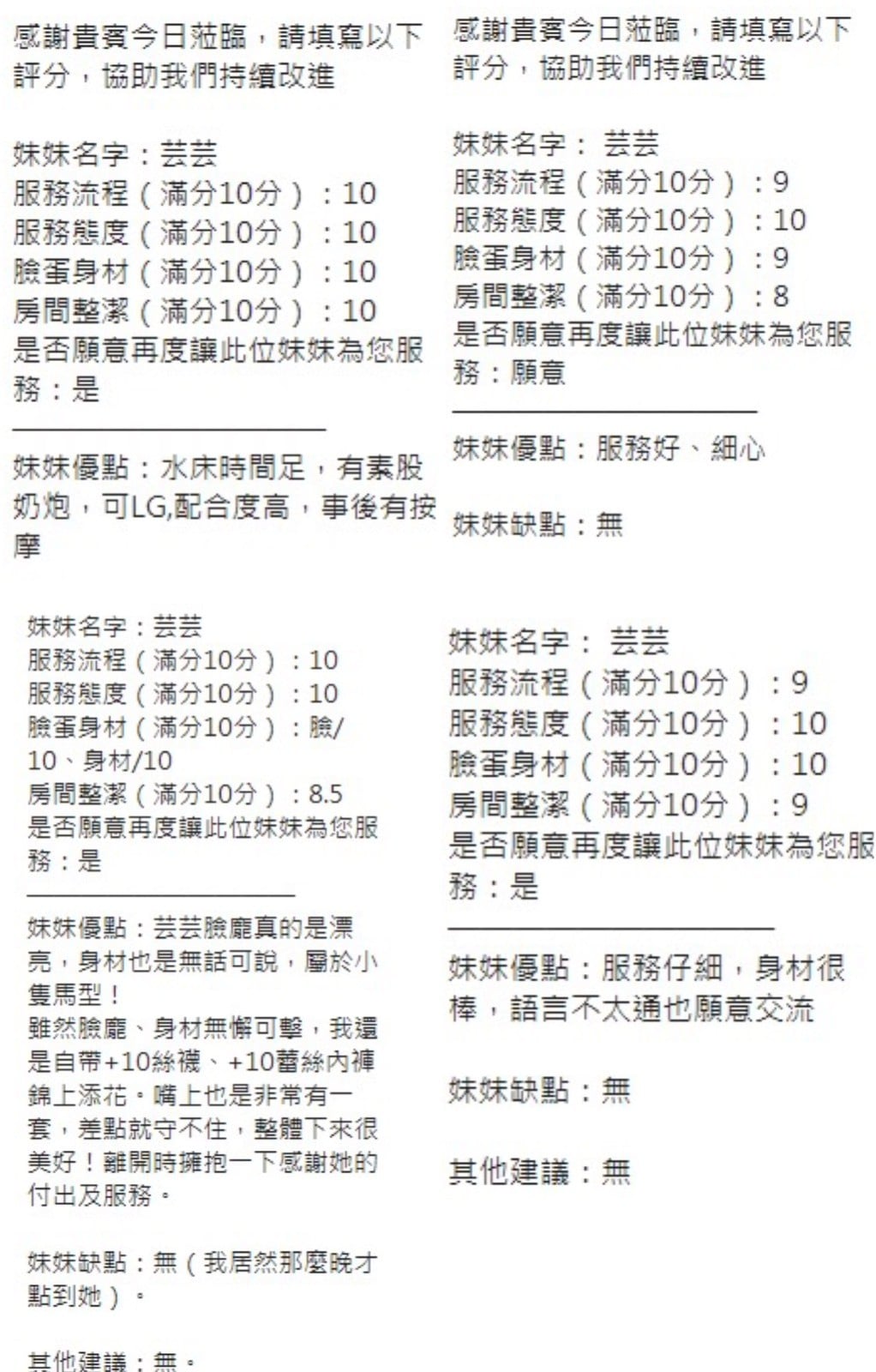 泰國新竹芸芸定點圖片