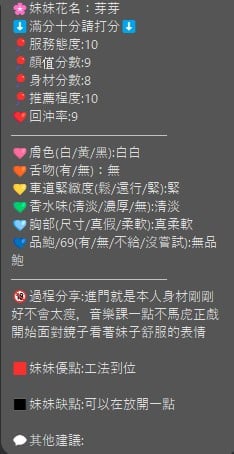 泰國新竹芽芽定點圖片
