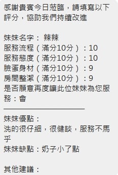 泰國新竹辣辣定點圖片