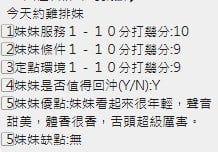 泰國新竹雞排妹定點圖片