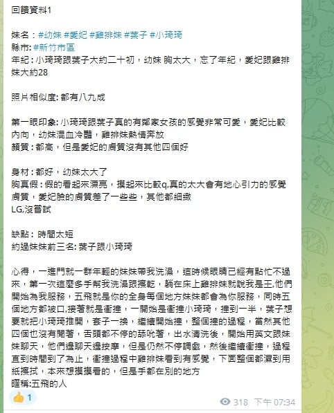 泰國新竹雞排妹定點圖片
