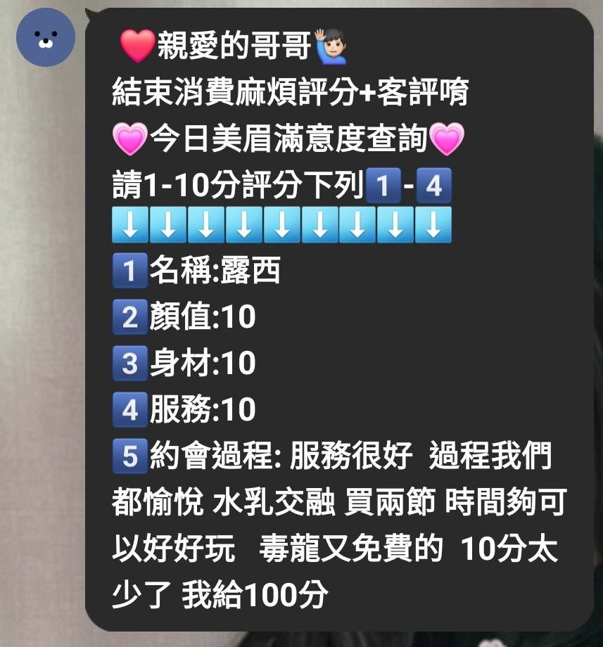 泰國新竹露西定點圖片