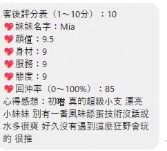 泰國桃園Mia定點圖片
