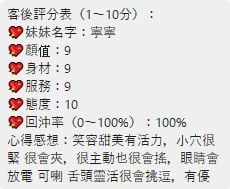 泰國桃園寧寧定點圖片