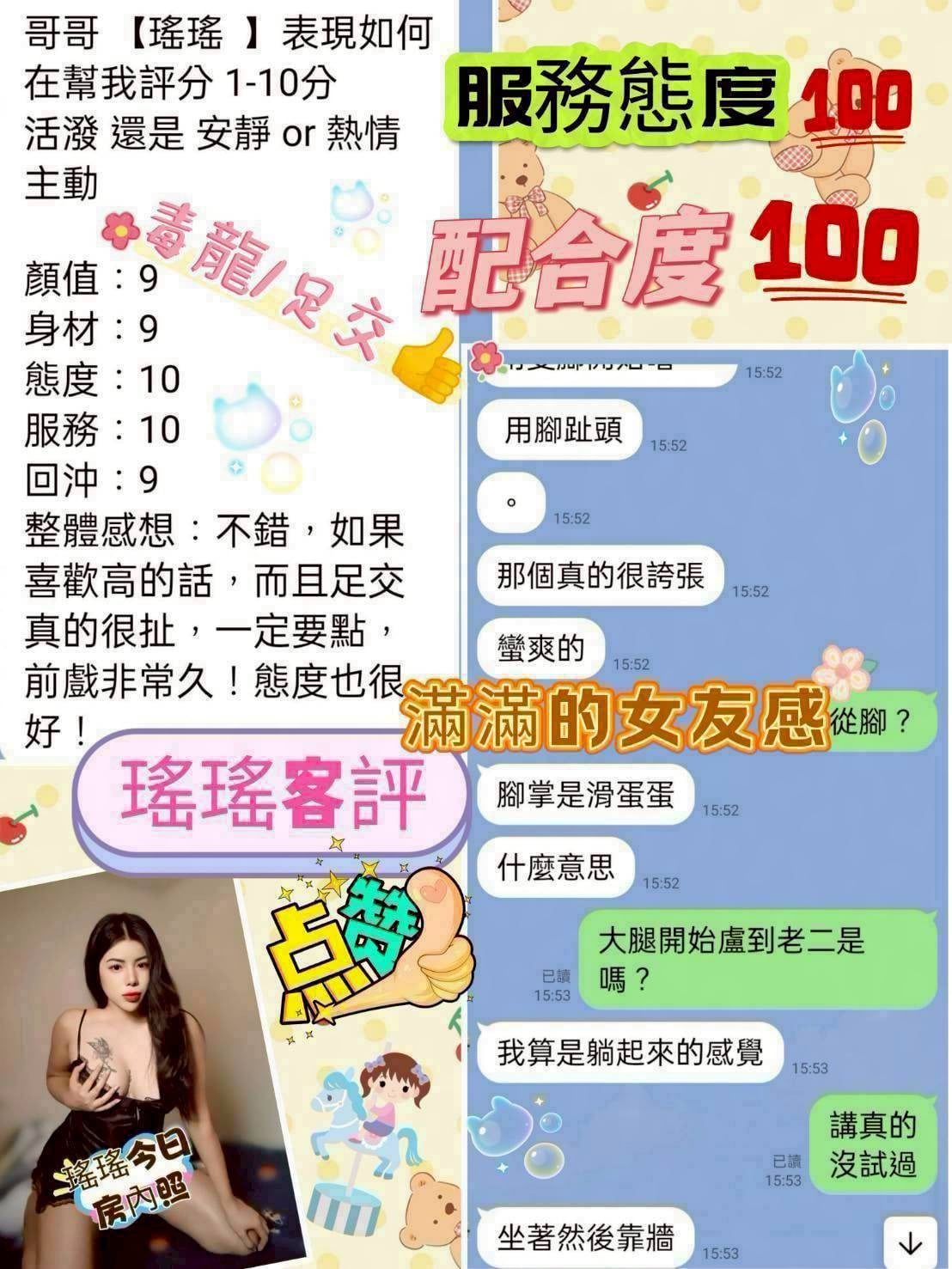 泰國桃園瑤瑤定點圖片