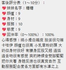 泰國桃園糖糖定點圖片
