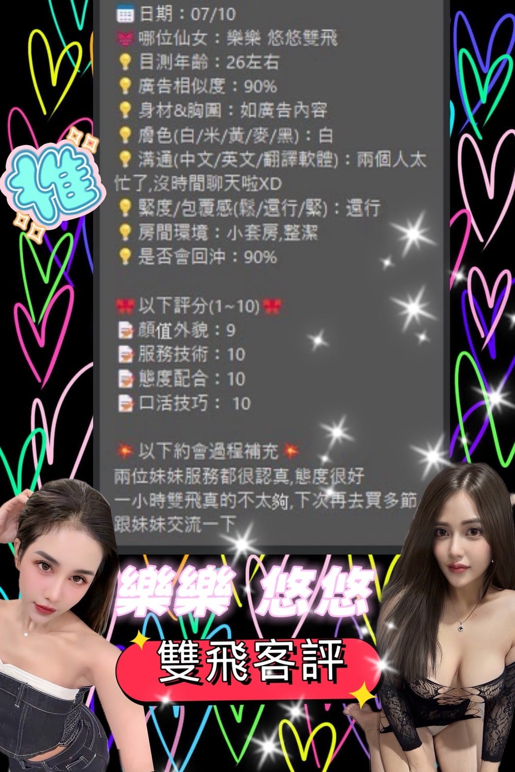 泰國苗栗樂樂定點圖片