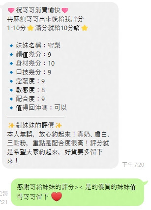 泰國雲林蜜梨定點圖片