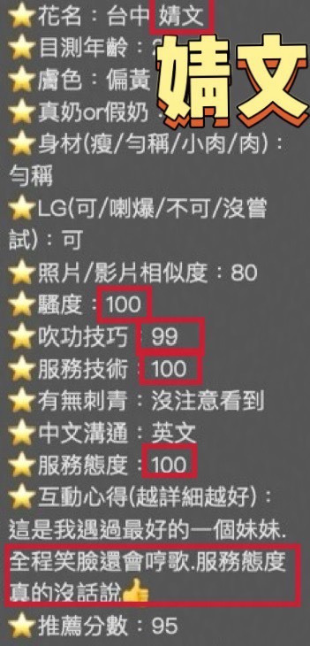 越南台中婧文定點圖片