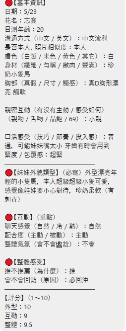 越南新竹芯寶定點圖片