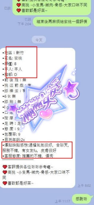 越南新竹蜜桃定點圖片